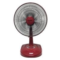 ราคา Imarflex พัดลมตั้งโต๊ะ 16 นิ้ว รุ่น IF-966 ( โฉมใหม่) (17837610627)