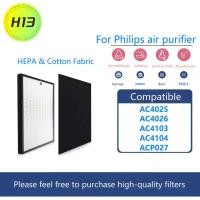 ราคา แผ่นกรองอากาศ สำหรับรุ่น PHILIPS AC4025 AC4026 AC4103 AC4104 ACP027 ไส้กรอง กรองฝุ่น กรองกลิ่น (53254848776)