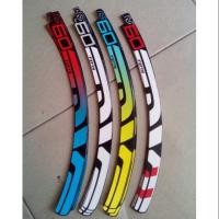 ราคา สติ๊กเกอร์ขอบ enve** (52306817931)