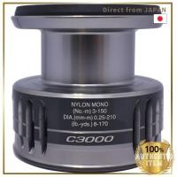 ราคา Shimano Genuine Parts 21 Nasci C3000 Spool Assembly Part No 100QQ (27439633773)