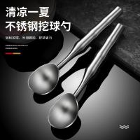 ราคา 304 สแตนเลสผลไม้ลูกตักแตงโมตักตักไอศครีมตักไอศครีมไอศครีมตัก26031809 (45357395648)