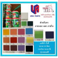 ราคา แม่สีน้ำพลาสติก แม่สีน้ำบิวตี้ Beauty EMULSION PAINT FOR EXTERIOR ขนาดกระป๋อง 1/4 ( 0.9 ลิตร ) ทุกเฉดสี (6219677927)