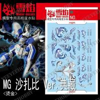 ราคา XUEYAN รุ่น DECAL - MG-126 - METALLIC WATER DECAL สําหรับ MG 1/100 รุ่น MSN-04 SAZABI VER KA [COLLACTION VER] (48355518078)