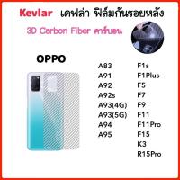 ราคา ฟิล์มหลัง เคฟล่า Kevlar For OPPO A83 A91 A92 A92S A93 A94 A95 F1S F1Plus F5 F7 F9 F11 F11Pro F15 K3 R15Pro Carbon Fiber (12362475757)