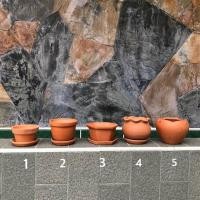 ราคา กระถางดินเผา ขนาดเล็ก (5332454031)