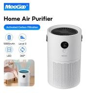 ราคา MeeGoo Smart Air Purifier กรองฝุ่นPM2.5 เครื่องฟอกอากาศ สำหรับห้องขนาด 20 ตร.ม กรองอากาศ กรองควัน (44360968533)