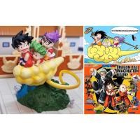ราคา (ของแท้ มือ2 ) #Dragon Ball Z Imagina Diorama #Dragonball 300 Yen #Goku & Arale ฉาก#โกคู อาราเล่ ขี่เมฆสีทอง (18476747504)