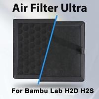 ราคา H2D H2S Air Filter for Bambu Lab H2D/H2S Printer Activated Carbon Air Purifier Filter Replacement 3D Printer Accessories (48805574312)