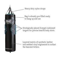 ราคา กระสอบทราย Everlast (กระสอบเปล่า ไม่รวมค่ายัด ไม่รวมค่าส่ง) // Everlast PowerShot GEL Heavy Bag (1150644144)
