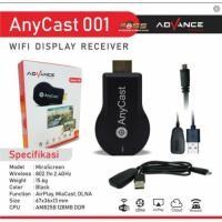 ราคา DONGLE HDMI ADVANCE ANYCAST DONGLE 001 ทีวีรับสัญญาณจอแสดงผล WIFI (16622989455)