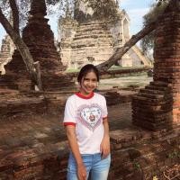 ราคา เสื้อลิงถือลูกท้อ (1249272229)