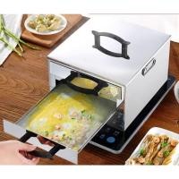 ราคา เครื่องทำก๋วยเตี๋ยวหลอด หม้อนึ่งซาลาเปา หม้อนึ่ง ก๋วยเตี๋ยวหลอด ขนาด 2ชั้น หม้อสำหรับทำก๋วยเตี๋ยวหลอด (26615602344)