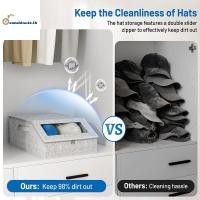 ราคา FOURSUN หมวกแข็งแรงสําหรับหมวกเบสบอล,ถือถึง 24 หมวกใสสําหรับตู้เสื้อผ้า, ห้องนอน, กล่องหมวกกว้างพร้อมกระดาษแข็ง TH (44555833757)