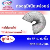 ราคา GFLOW ท่อลม ท่อลมระบายอากาศ ท่อลมร้อน ท่อแอร์เคลื่อนที่ ท่อฟอยล์ Ø 4,6 นิ้ว ยาว 2 ม./3 ม. (5544941409)
