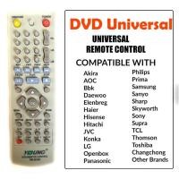 ราคา รีโมทดีวีดีสากล RM-2012E โฮมเธียเตอร์ DVD รีโมทคอนโทรล AKB73095401 Pioneer Uesd For LG รุ่นส่วนใหญ่เข้ากันได้กับ (23832108223)