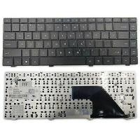 ราคา KEYBOARD HP-COMPAQ คีย์บอร์ด COMPAQ 320 321 325 326 420 421 425 ไทย-อังกฤษ-สีดำ (2924006701)