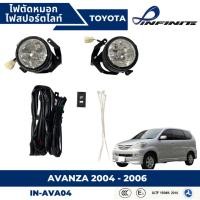ราคา ไฟตัดหมอก สปอร์ตไลท์ TOYOTA สำหรับรถรุ่น TOYOTA AVANZA 2004 - 2006 (IN-AVA04) (22167524568)