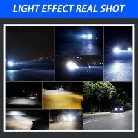 ราคา ❤ DICN 2X Super Bright 20000Lm 90W 6000K Canbus Car LED Headlight Bulbs D1s D3s D2s D4s D5s D8s L (29603217027)