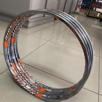 ราคา วงล้อหน้า 1.20x17 วงล้อหลัง 1.40x17 สีเหลือง (15567139665)