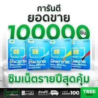 ราคา ✅ ซิมเทพดีแทค ซิมเทพ Dtac ซิมเน็ตรายปี โทรฟรี ใช้งาน 1ปี ซิมสุดคุ้ม โทรไม่อั้น ซิม simเทพ ซิมรายปี ร้าน Tree Mobile (4635555549)