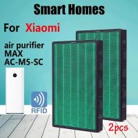 ราคา 2pcs เหมาะสําหรับเครื่องฟอกอากาศ Xiaomi Mijia MAX AC-M5-SC กรองเพื่อขจัด PM2.5 ฝุ่นและฟอร์มาลดีไฮด์กลิ่นอุปกรณ์เสริม (24483033956)