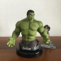 ราคา (มือสอง ของสะสม) ฝาแก้วน้ำ โมเดล Marvel The Hulk / Major (ปี 2012) ของแท้ (50403105275)