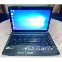 ราคา Notebook Acer Aspire 4736G-742G50MN (18972388873)