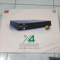 ราคา PSI OCS X4 เครื่องบันทึกกล้องวงจรปิด พร้อมกล้อง 1 ล้านพิก 2ตัว (2044784392)