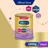 ราคา เอนฟาแล็ค เอพลัส นมผง เด็ก นม enfa มายด์โปร เจนเทิลแคร์ สูตร1 1600 กรัม Enfalac A+ Mindpro Gentle Care Formula 1 1600 g. (7934921399)