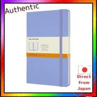 ราคา Moleskine Classic Notebook Hardcover Ruled Large Size (13Cm X 21Cm) Hydra Blue Qp060B42 (27257295870)