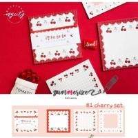 ราคา ลดราคา!! ถูกสุดๆ กระดาษจด กระดาษโน๊ต กระดาษโน้ต ลายผลไม้ สดใส ซัมเมอร์น่ารักๆ (2206776967)