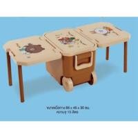 ราคา กระติกตั้งวง พรีเมี่ยม7-11 (1773066694)