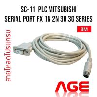 ราคา SC-11 สายโปรแกรมดาวน์โหลด PLC Mitsubishi Serial Port FX 1N 2N 3U 3G Series (26105241121)