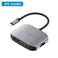 ราคา HAGIBIS IPHONE DOCKING อะแดปเตอร์ VGA HDMI COMPATIBLE เป็นโปรเจคเตอร์ทีวี 4K (20585488511)