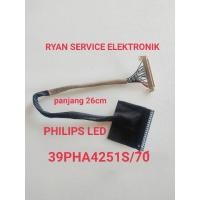 ราคา สาย FLEXIBLE LVDS LED TV PHILIPS 39PHA4251S/70 (40605762563)