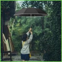 ราคา ร่มกลับด้านร่มกันลมพับได้ร่มกันแดดกันแดดแบบกลับหัวอัตโนมัติสําหรับรถยนต์เดิน jinxusw1vn (47356884033)