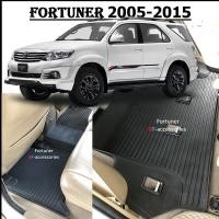 ราคา ผ้ายางปูพื้นรถยนต์ ถาดยางปูพื้น พรมปูพื้นรถ TOYOTA FORTUNER ฟอร์จูนเนอร์ 2005 06 07 08 09 10 12 13 14 15 (17010851153)