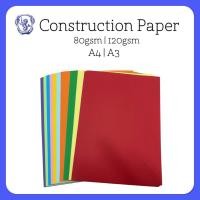 ราคา กระดาษก่อสร้าง 80 แกรม 120 แกรม A4 A3 (43670379312)