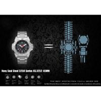 ราคา ฟิล์มป้องกันรอยนาฬิกา Watch Protection Film for Luminox Navy Seal Steel 3250 Series XS.3252 45MM (51254821014)