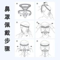 ราคา หน้ากากจมูก CPAP ยี่ห้อ SiBairui ของแท้ เกรดทางการแพทย์ ใช้รักษานอนกรนและภาวะหยุดหายใจ (24797861687)