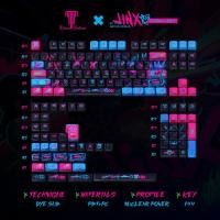 ราคา TITAN NATION NATION Gold Keycap สีดําสีชมพู PBT Sublimation Side Transparent Keycap (48655329154)