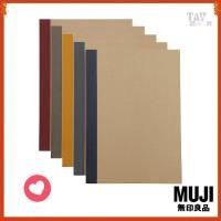 ราคา สมุด Muji Planting Tree Paper Notebook ขนาด B5 (แพ็ค5ชิ้น) (56706003456)