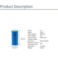 ราคา 3.2V 6A Battery lithium lifepo4 (32650/32700) (29752948132)