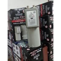 ราคา หัวรับสัญญาณจานดาวเทียม LNB C-Band C2 5G อินโฟ ใช้กับจานตะแกรง (1876760866)