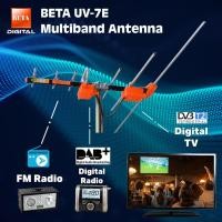 ราคา เสาอากาศดิจิตอลทีวี FM+VHF+UHF ยี่ห้อ BETA รุ่น UV-7E พร้อมสาย RG-6/u 15 เมตร (7120407057)