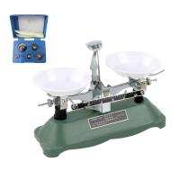 ราคา Stat Balance Scale Mechanical Tray Balance Scale พร้อม Dual Tray Weights แหนบ (45557696461)