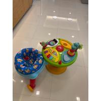 ราคา around we go มือสอง (42520389149)