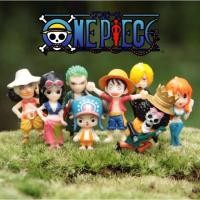 ราคา โมเดลวันพีช set 8 ตัว ขายทั้ง set (1215464536)