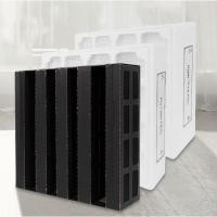 ราคา ชุดไส้กรองครบเซ็ต GC สำหรับเครื่องฟอกอากาศ IQAir รุ่น HealthPro Plus 250/150/100 (55103110284)