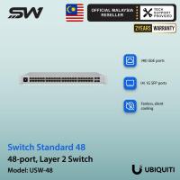 ราคา Ubiquiti Networks USW-24-POE 24-Port Layer 2 Gigabit Switch พร้อม PoE (55655617477)